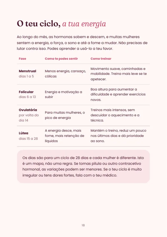 Página sobre o ciclo menstrual