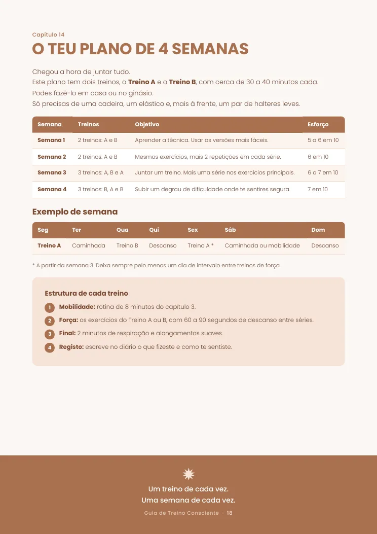 Página do plano de 4 semanas